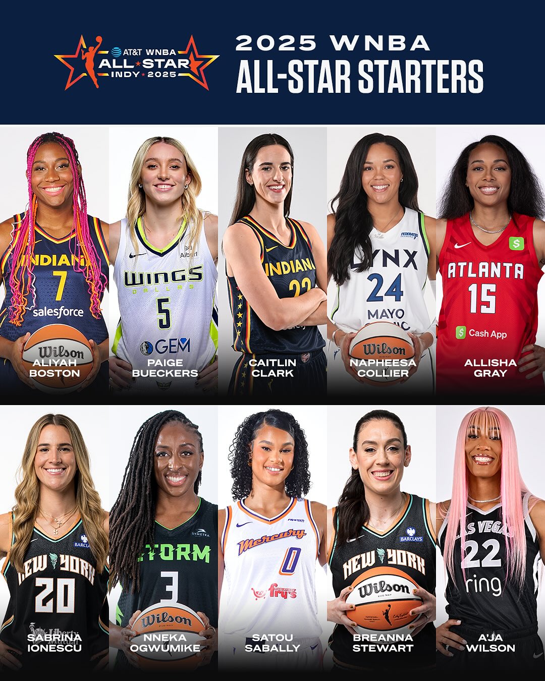 开云体育APP-WNBA全明星首发出炉！佩奇成唯一新秀😍总加权得票超票王克拉克